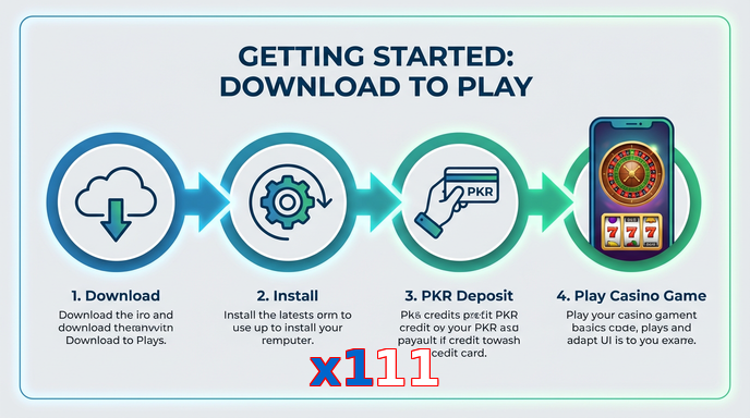 Game list for X111 gamedownload section